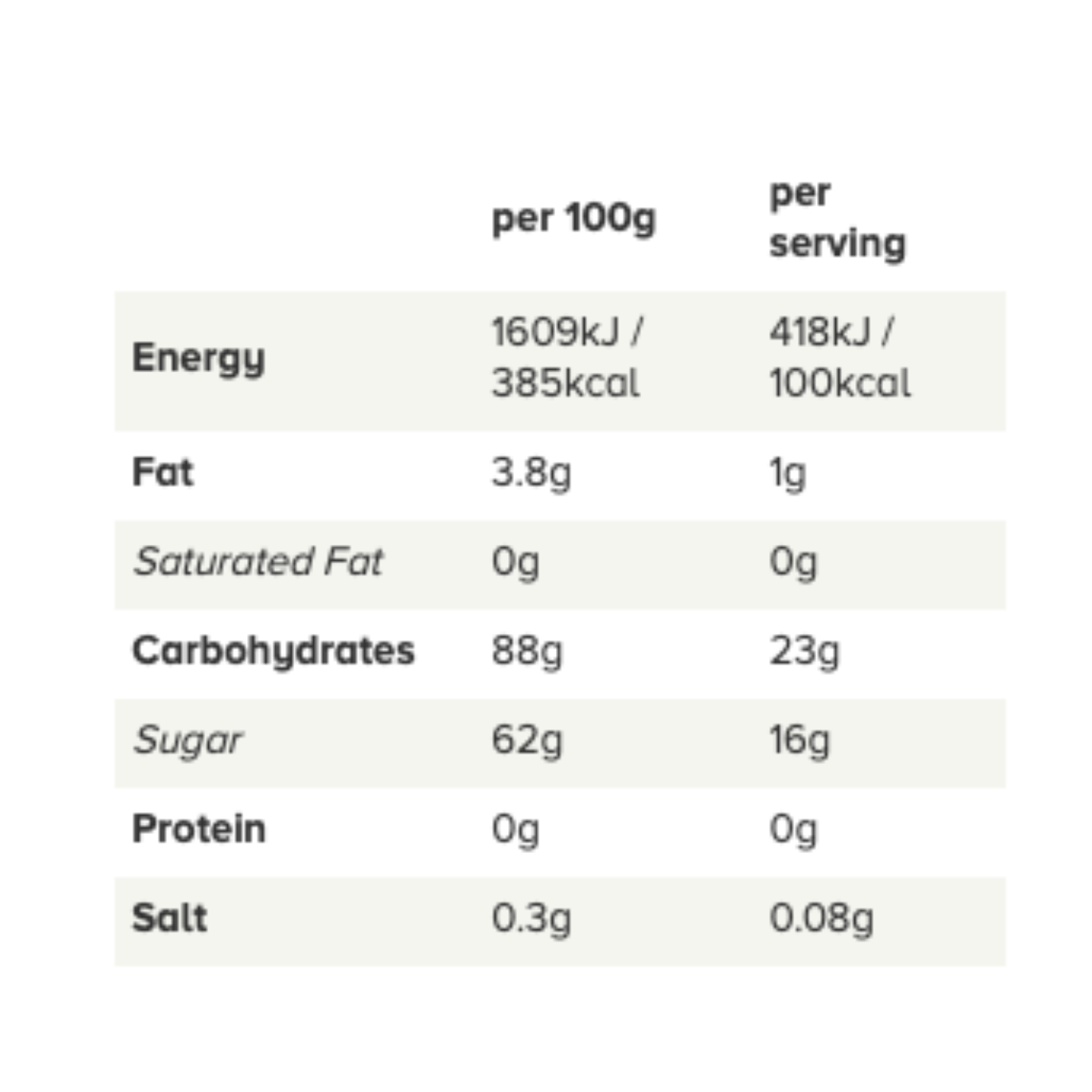 Now & Later 6 Piece Strawberry Candy - 0.93oz (26g)