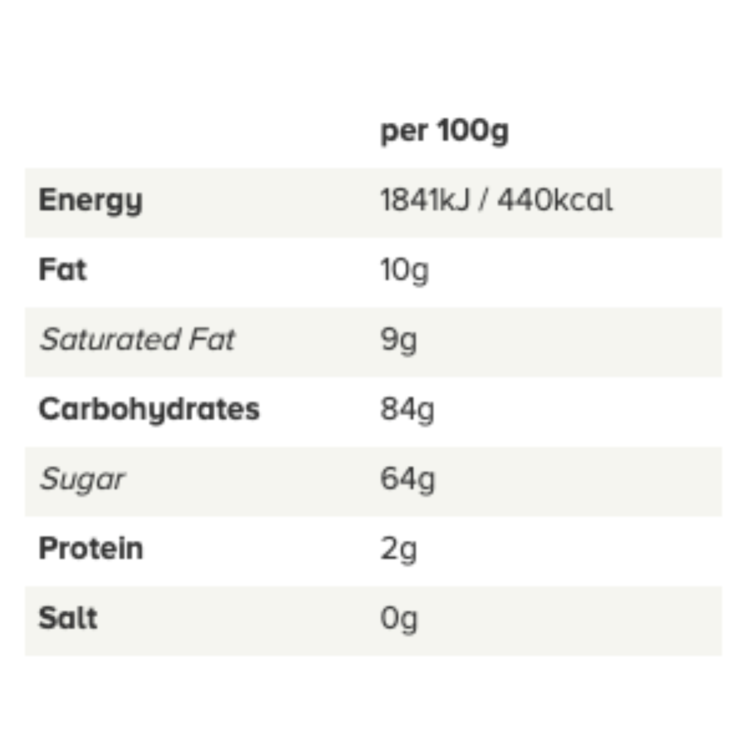 Hi-Chew Fruit Chews Acai - 1.76oz (50g)