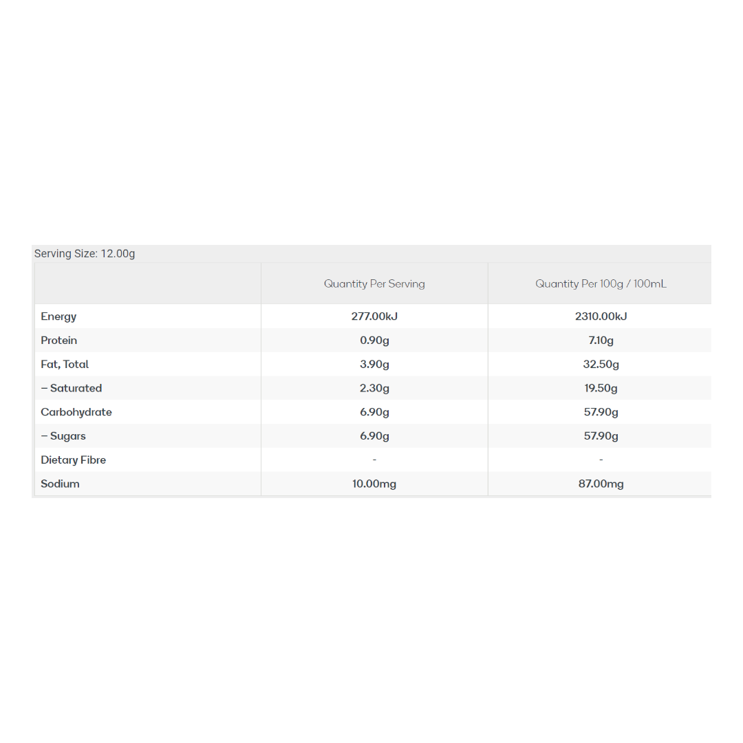 Cadbury Caramilk Wallaby (Australia) - 0.42oz (12g)