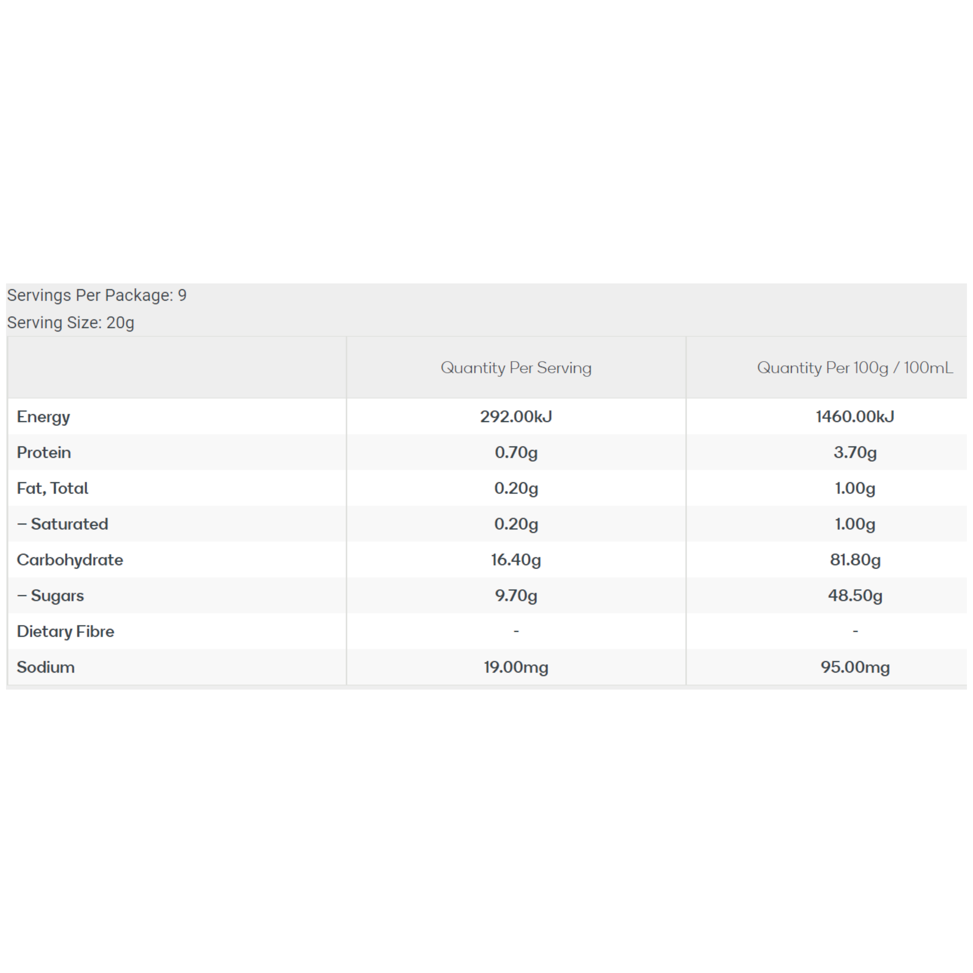 Allen's Party Mix (Australia) - 6.7oz (190g)