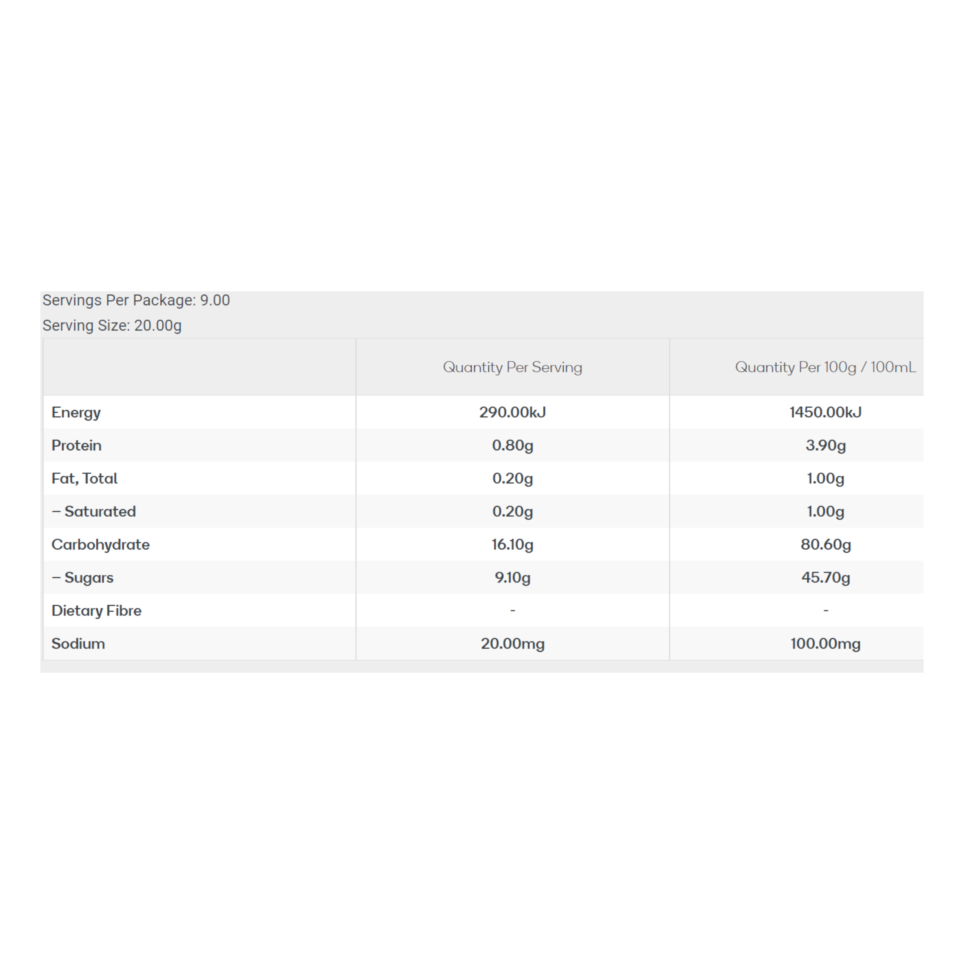Allen's Retro Mix (Australia) - 6.7oz (190g)
