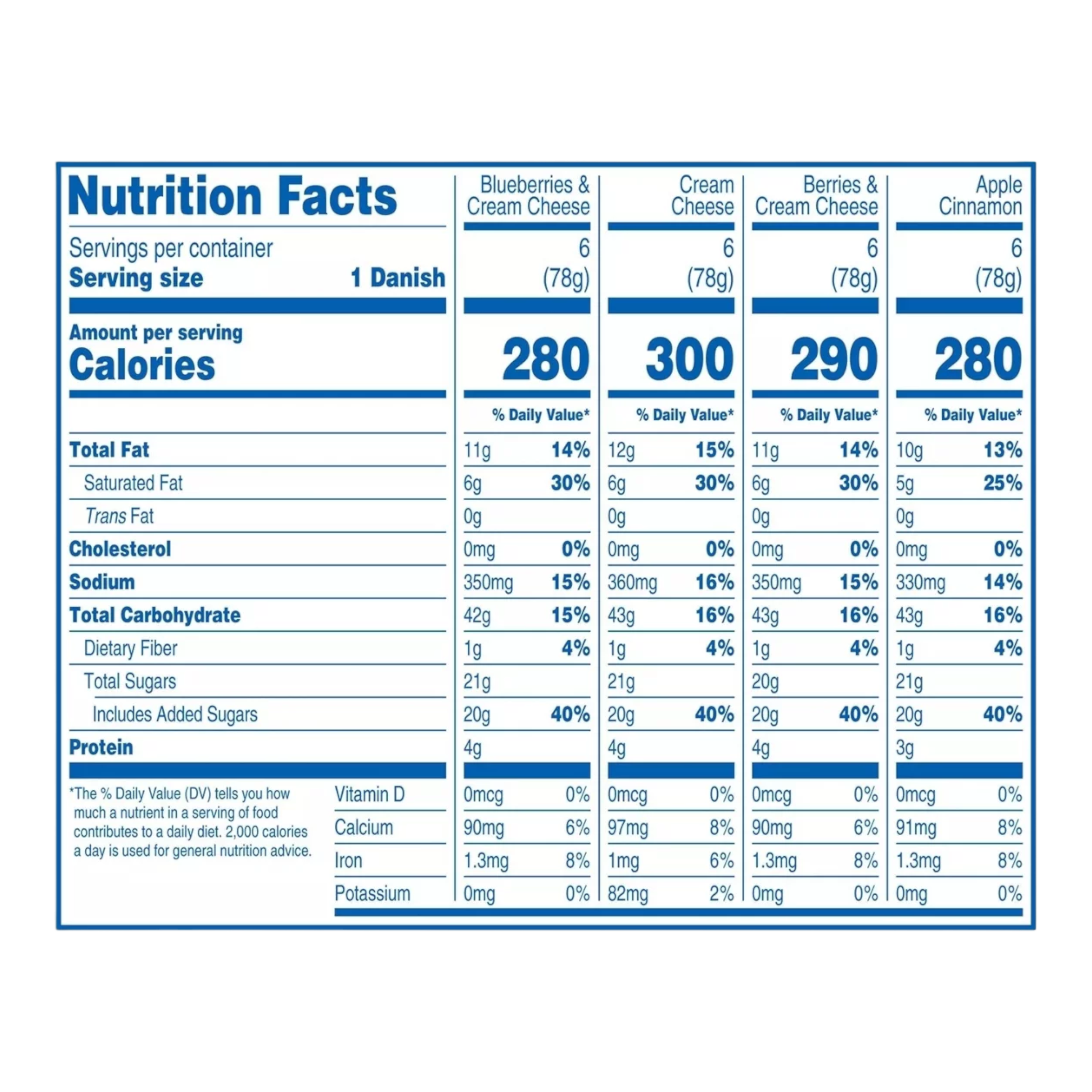 Hostess Iced Cream Cheese Danish - 5oz (142g)