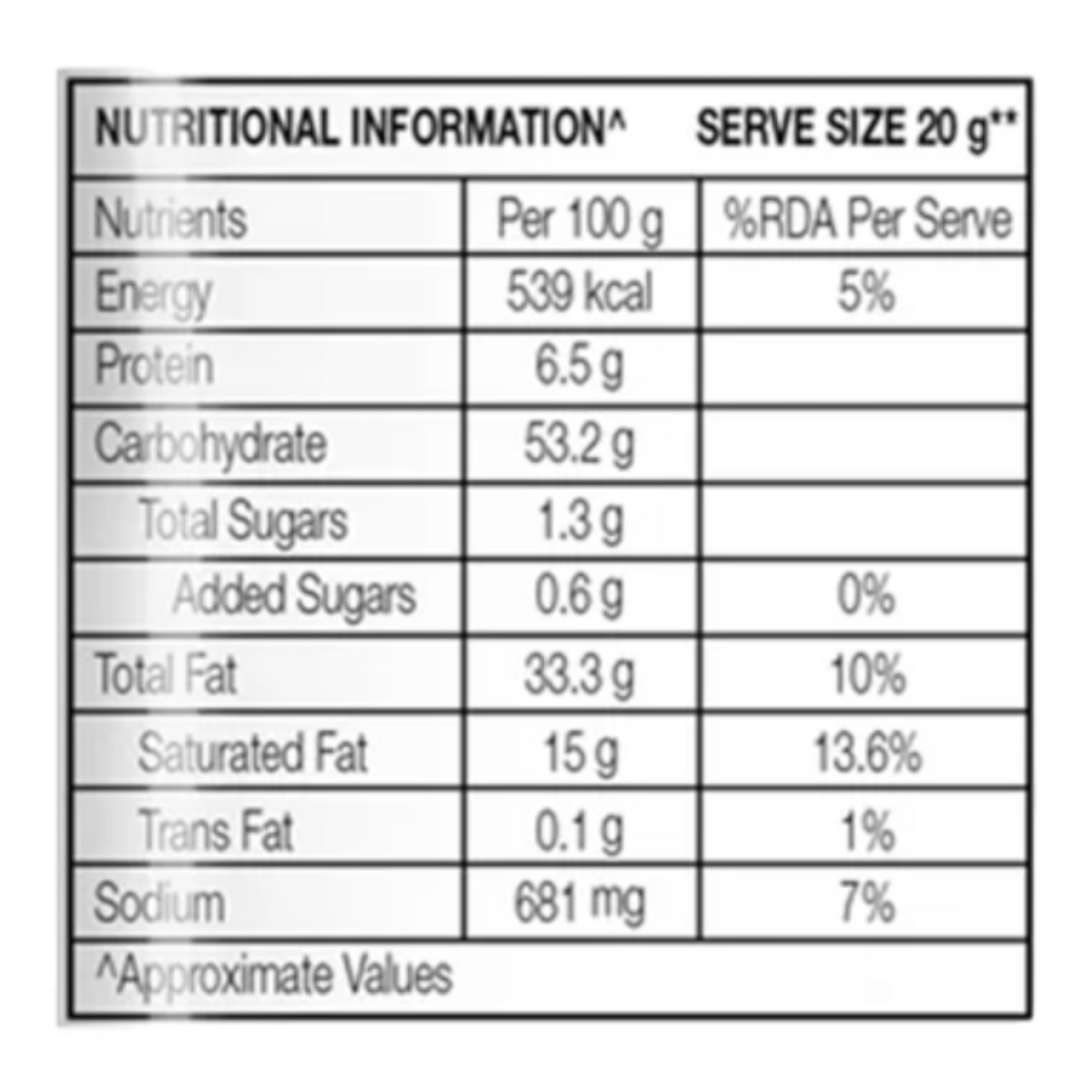 Lay's Wafer Style Salt With Pepper (Indian) 1.76oz (50g) Poppin Candy