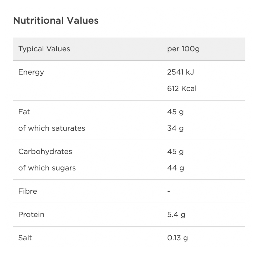 Lindt Lindor Orange Milk Chocolate Treat Bar - 1.34oz (38g)