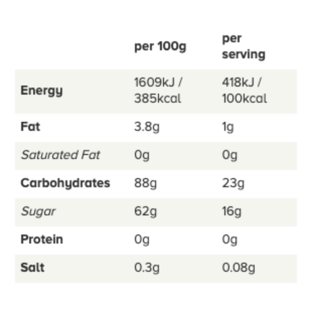 Now & Later 6 Piece Blue Raspberry Candy - 0.93oz (26g)