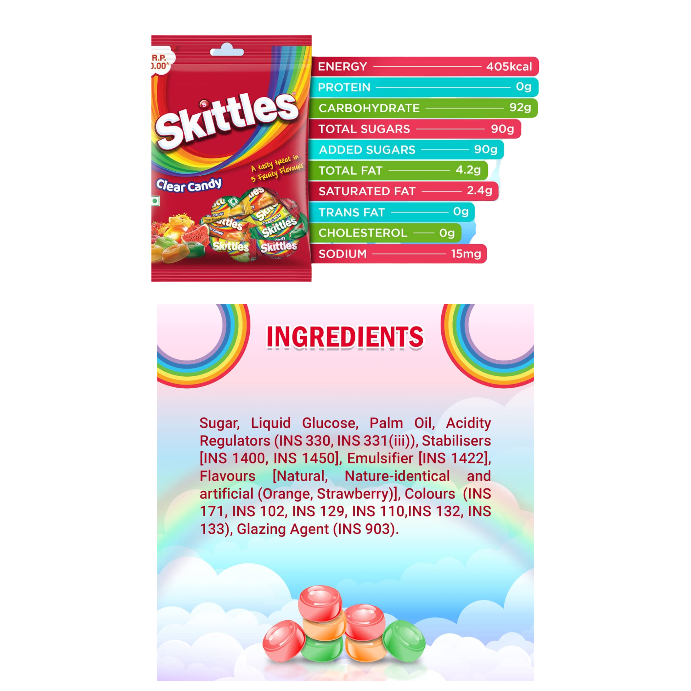 Skittles Clear Candy SINGLE PIECE (India) - 0.1oz (2.5g)