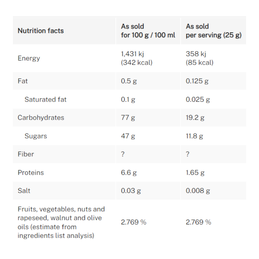 Haribo Phantasia - 2.47oz (70g)