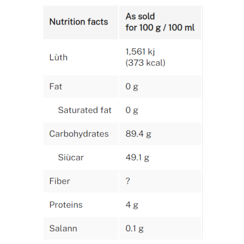 Haribo Soda Fizz (Likirr F!zz) - 2.47oz (70g)